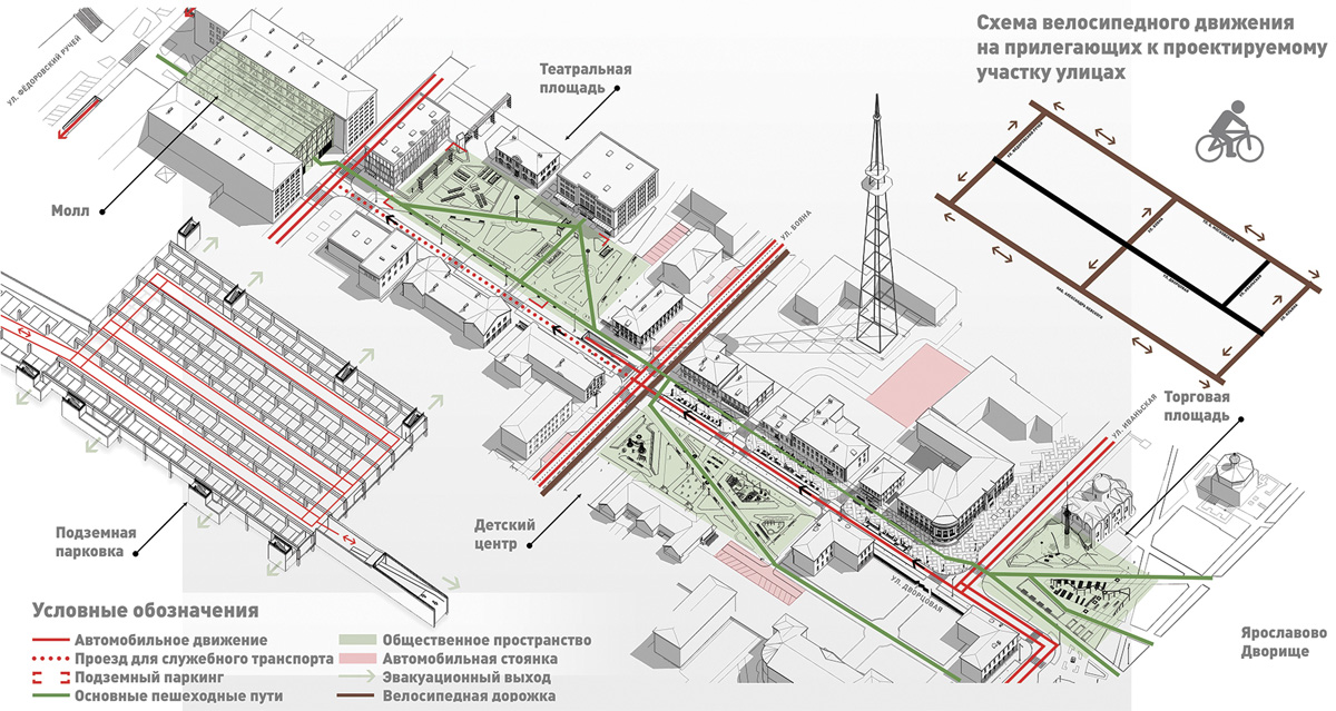 Реконструкция улицы Дворцовой в Великом Новгороде