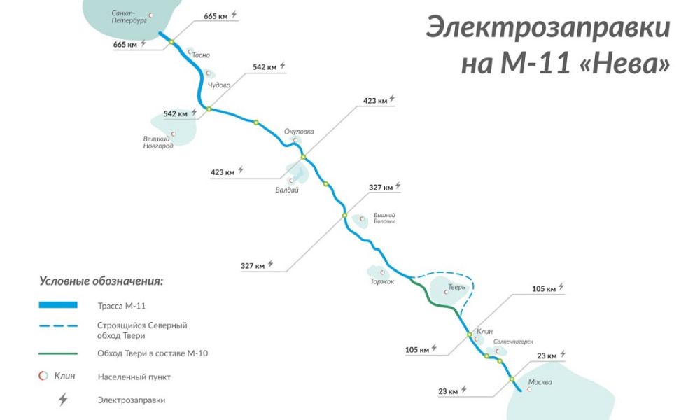 Схема м11 вокруг твери подробно