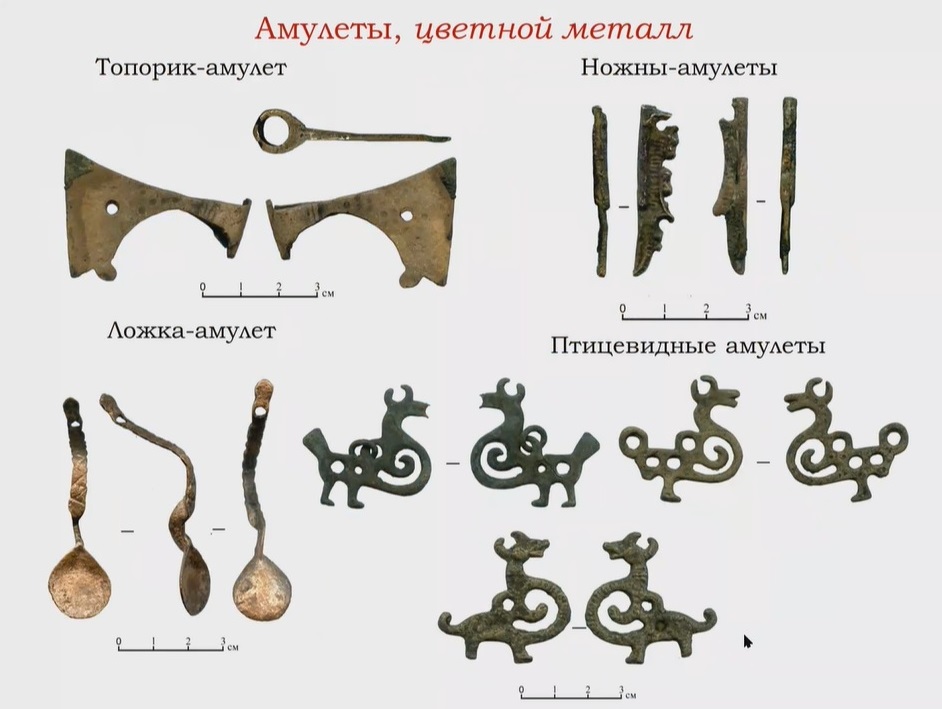 Троицкий раскоп