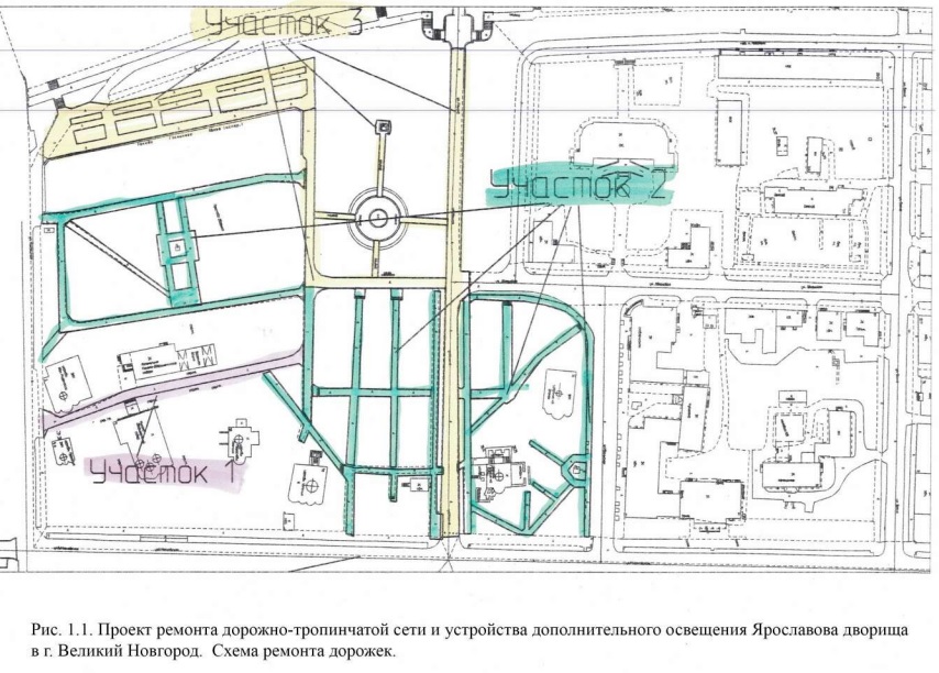 Участки ремонта пешеходных дорожек на Ярославовом дворище