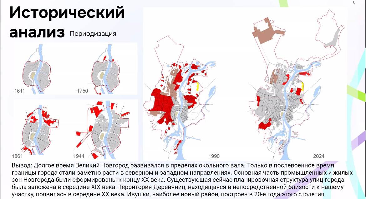 Слайды из презентаций команд