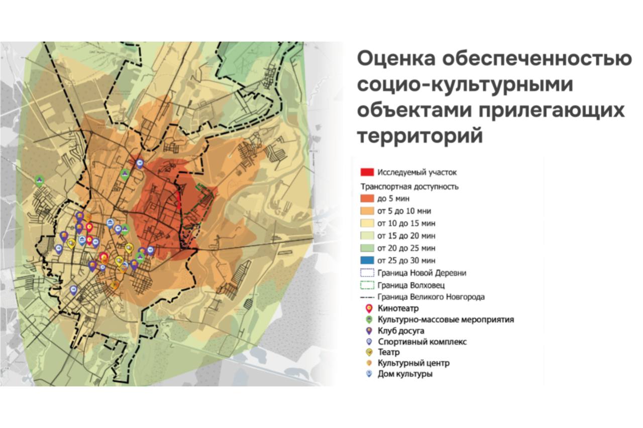 Параметры КРТ