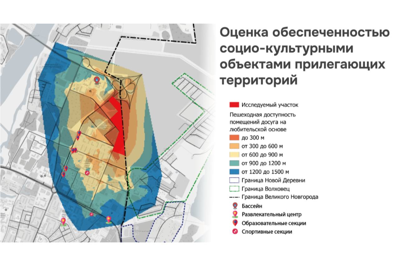 Параметры КРТ