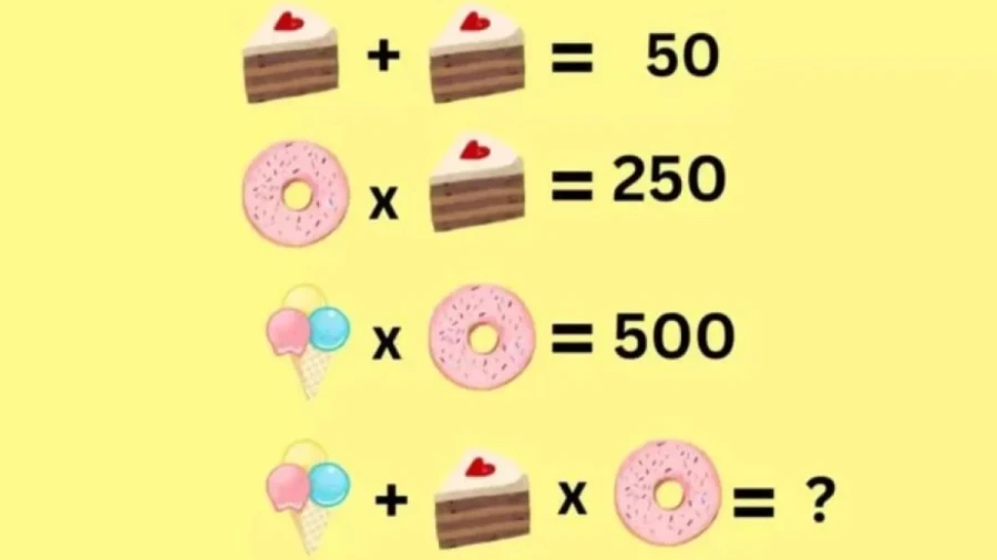 Головоломка со сладостями