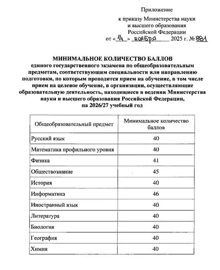 Приказ Министерства науки и высшего образования Российской Федерации от 14.11.2025 № 881«Об установлении минимального количества баллов единого государственного экзамена по общеобразовательным предметам, соответствующим специальности или направлению подготовки, по которым проводится приём на обучение, в том числе приём на целевое обучение, в организации, осуществляющие образовательную деятельность, находящиеся в ведении Министерства науки и высшего образования Российской Федерации, на 2026/27 учебный год».