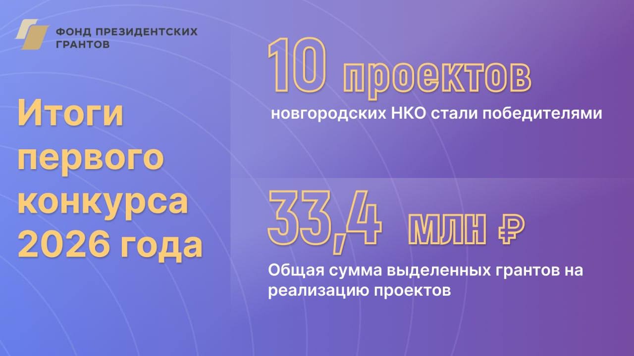 alt выделение грантов