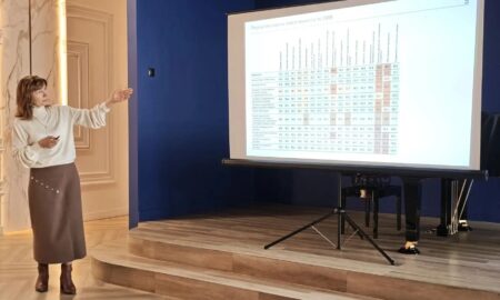 Выступление у доски