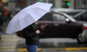 Девушка под зонтом во время дождя.