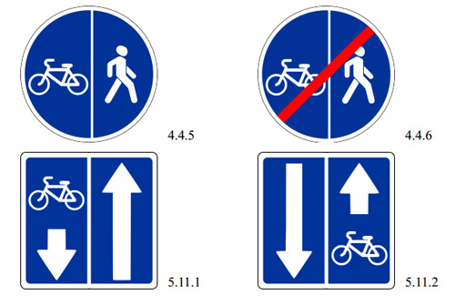 Дорожные знаки для велосипедистов в картинках с названиями